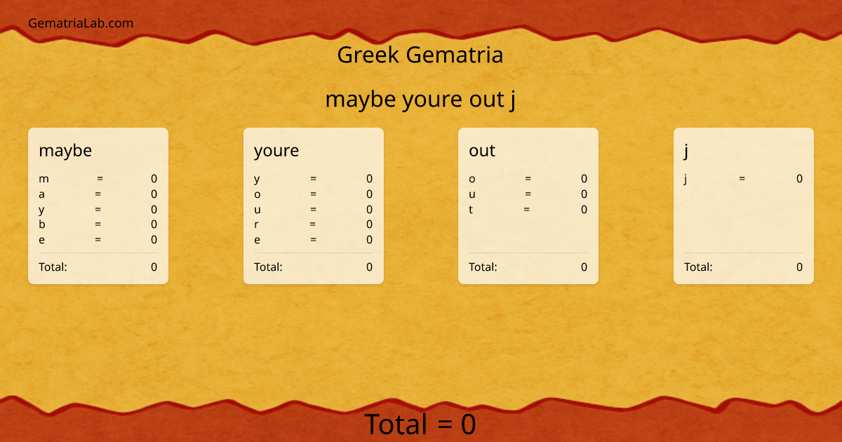 maybe youre out j in greek Gematria